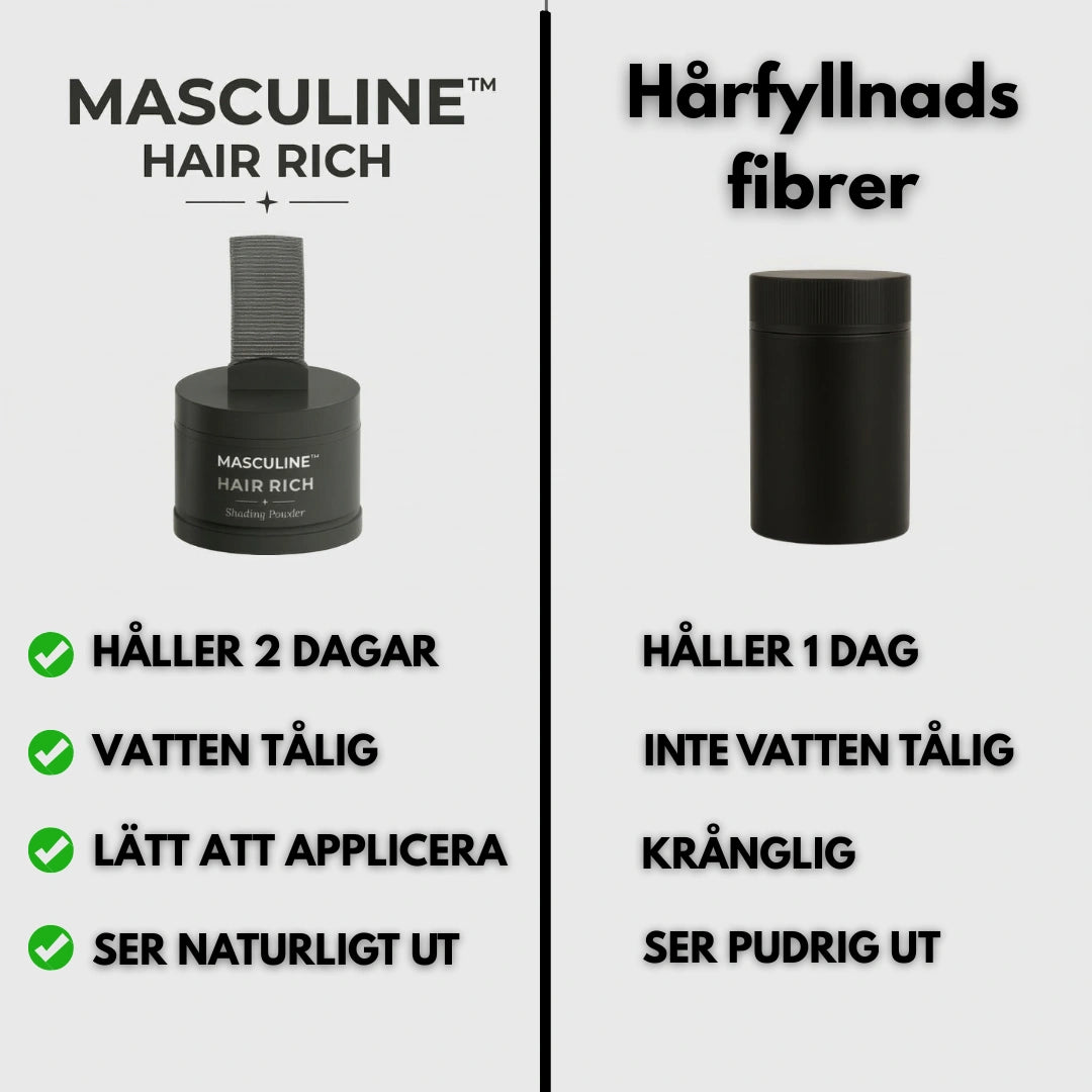 Masculine HairRich™ - Premium Hairloss Filler For Men